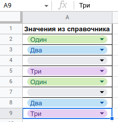 Цветное форматирование. Итог